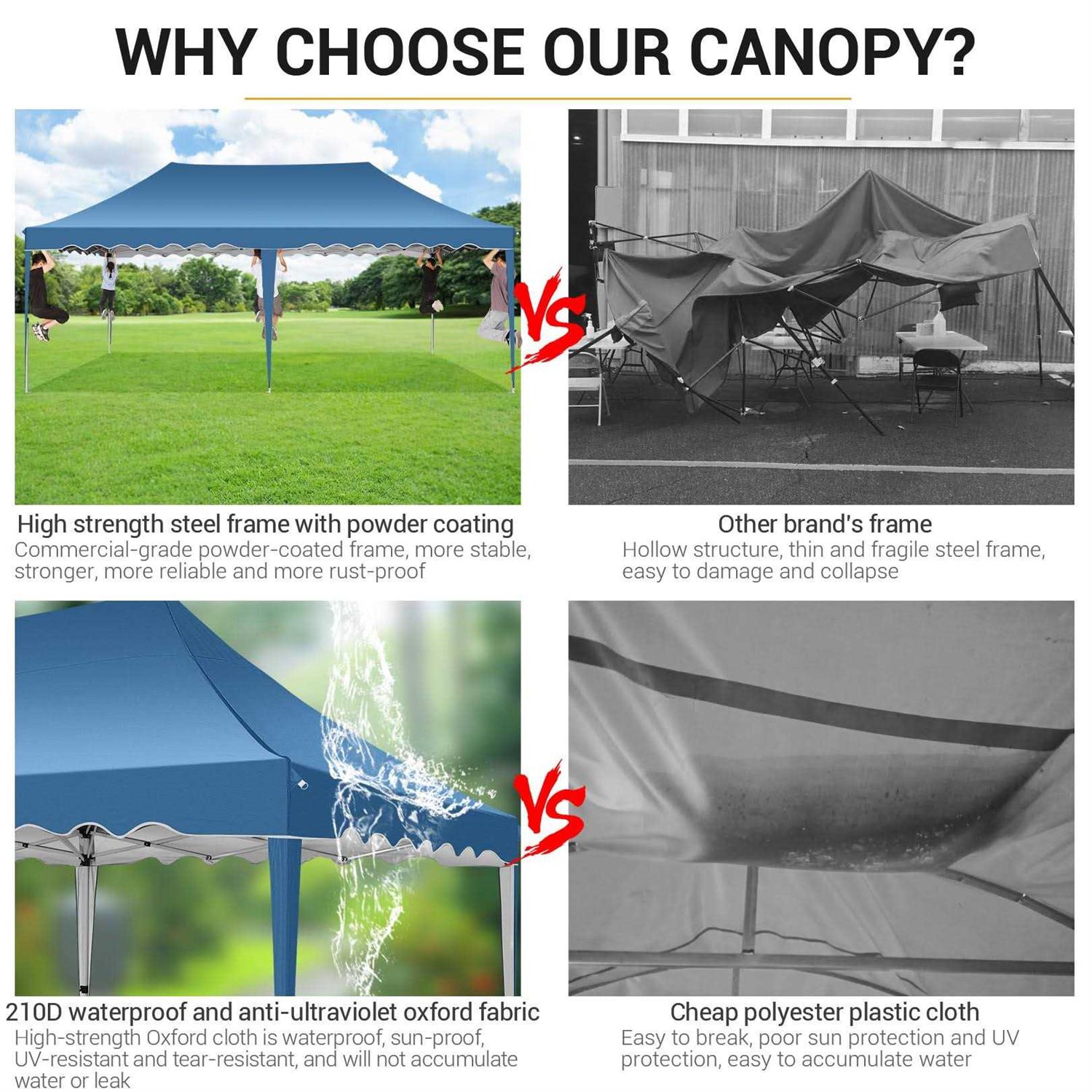 Sanopy Canopy Pop Up Canopy Party Tent Heavy Duty Waterproof Commercial Instant Canopy Removable Sidewalls Outdoor - Image 5
