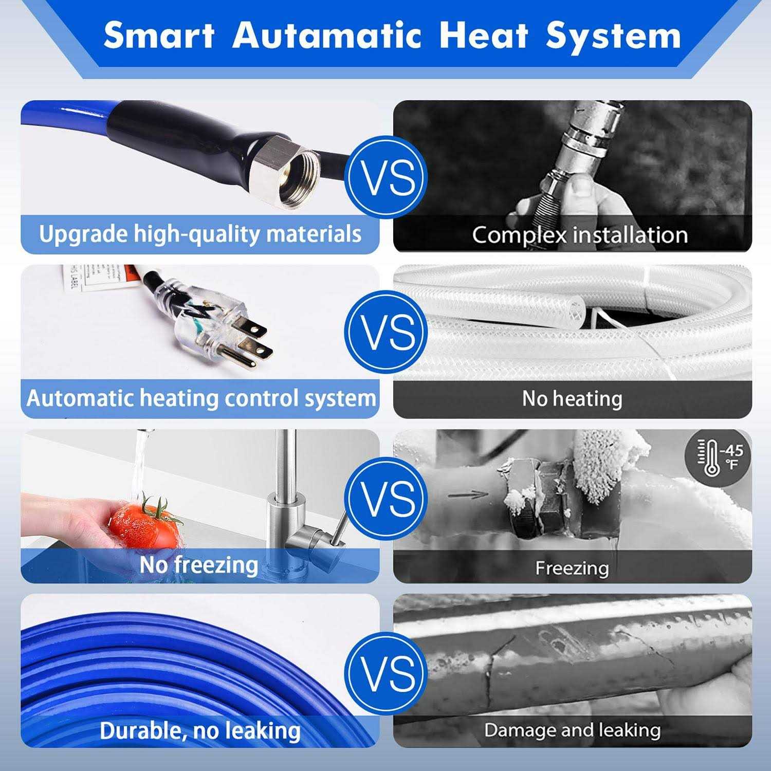 Heated Water Hose for RV Drinking Water Hose Freeze 45 F for RV - Image 4