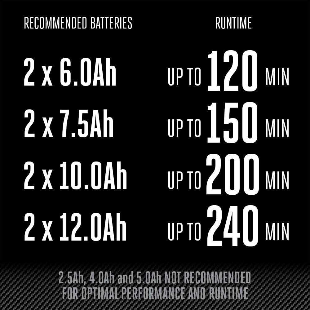 EGO LBPX8000 190 mph 800 CFM 56 V Battery Backpack Blower Tool Only - Image 5