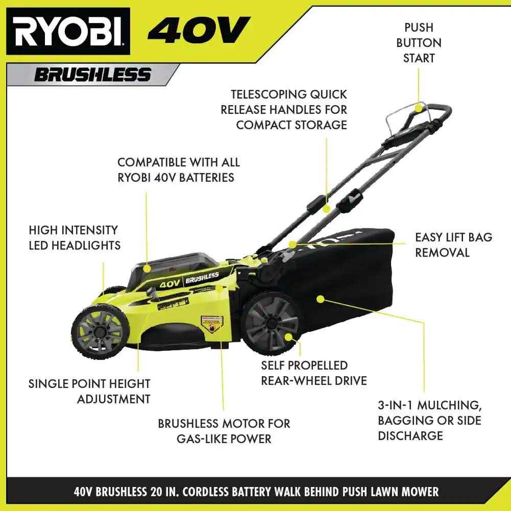 Ryobi 20 in. 40-Volt Brushless Lithium-Ion Cordless Battery Walk Behind Push Lawn Mower 6.0 Ah Battery/Charger Included - Image 4