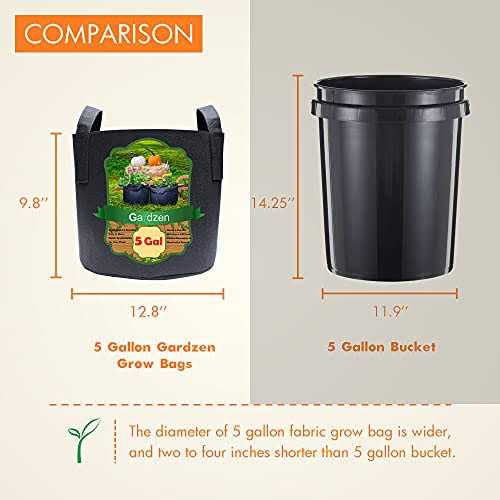 Gardzen 5 Gallon Grow Bags - Image 3