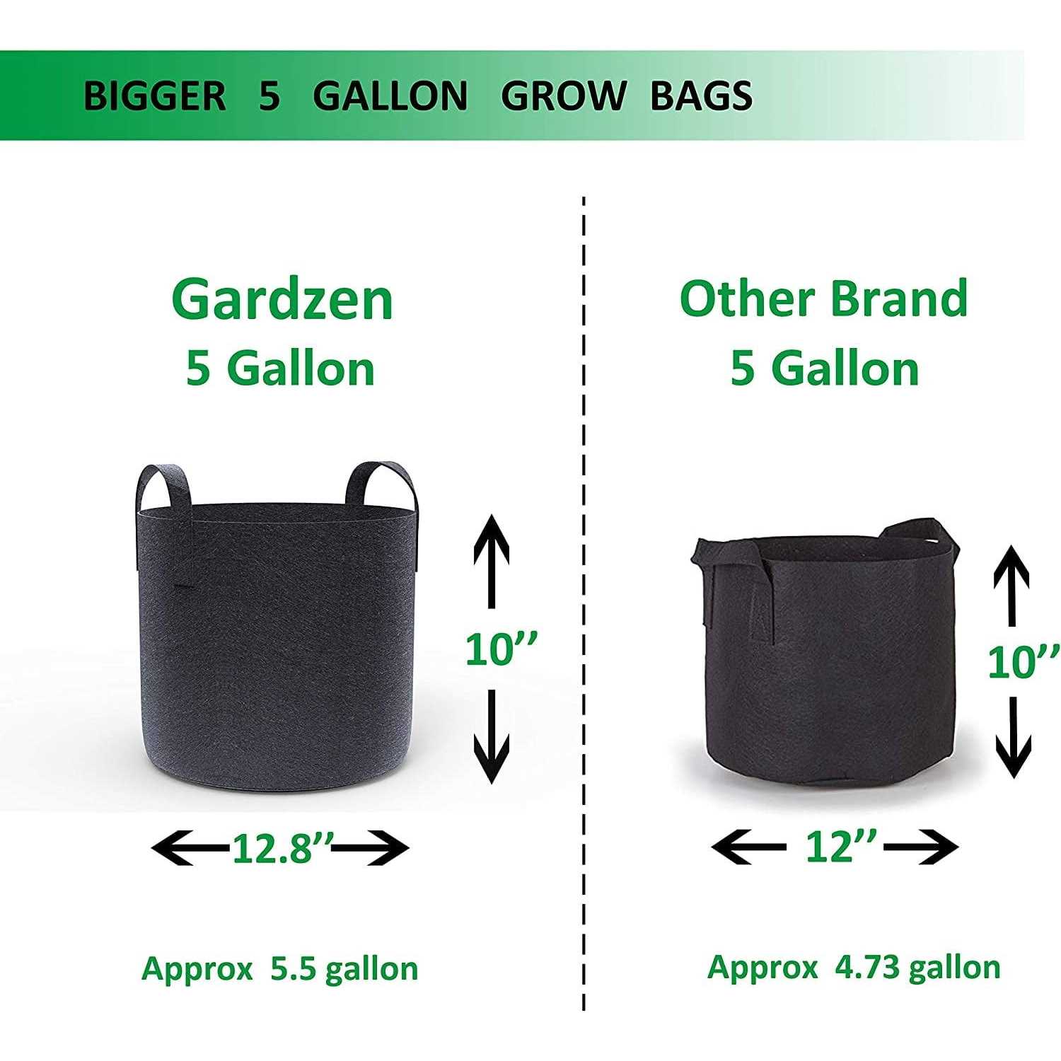 Gardzen 5 Gallon Grow Bags - Image 2