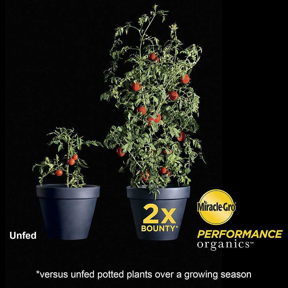 Miracle-Gro Performance Organics All Purpose Container Mix - Image 3