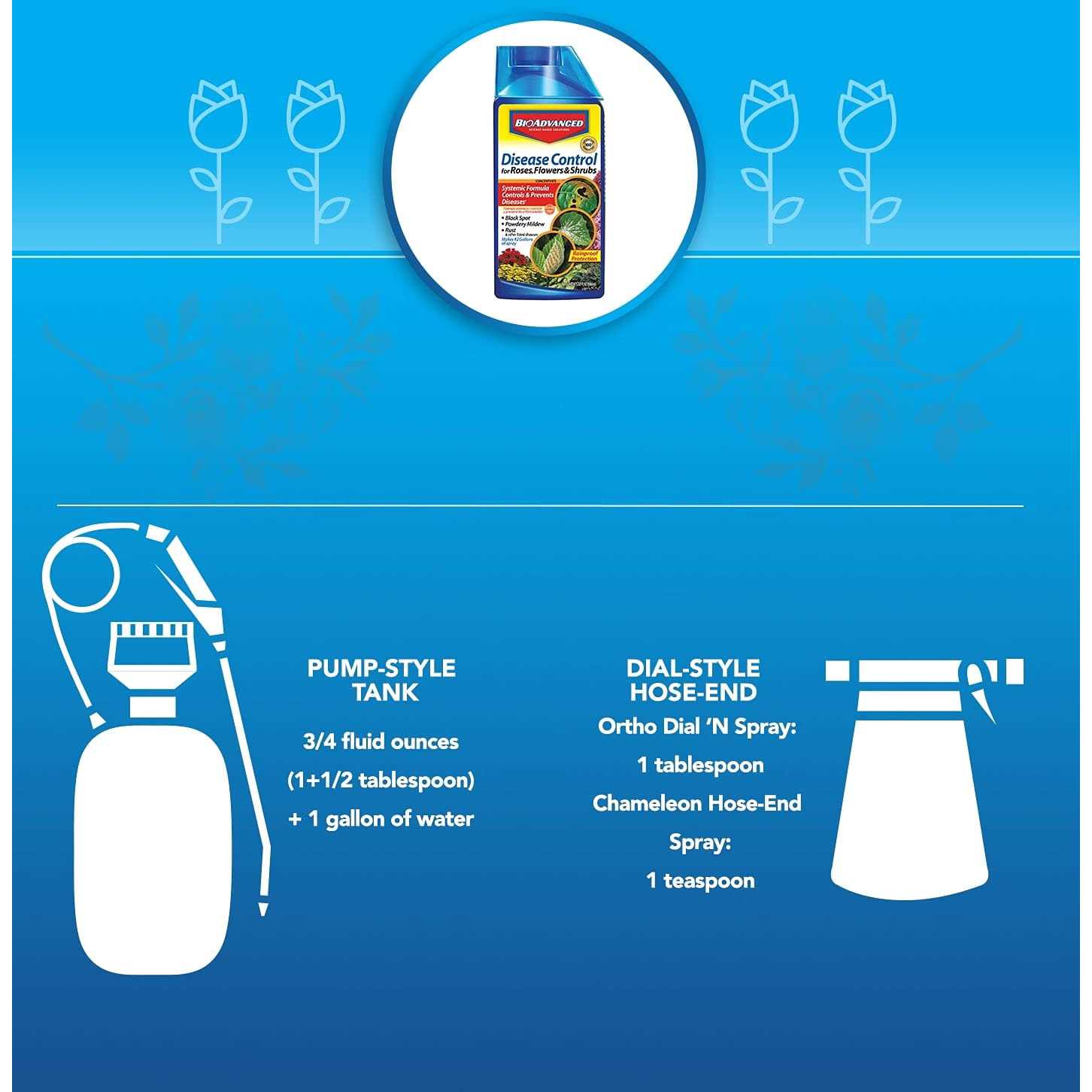 BioAdvanced Disease Control for Roses, Flowers and Shrubs - Image 4