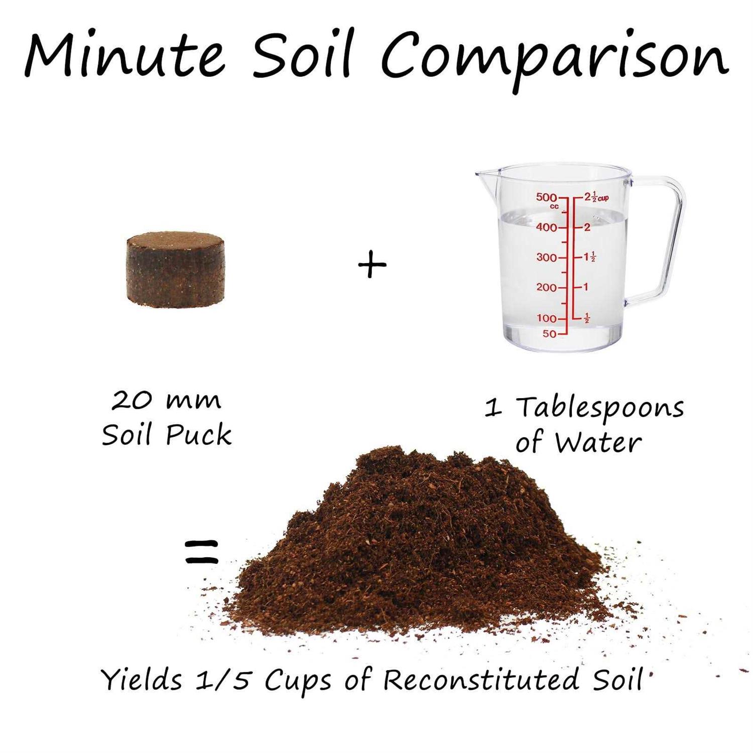 Minute Soil Compressed Coco Coir Fiber Grow Medium - Image 5