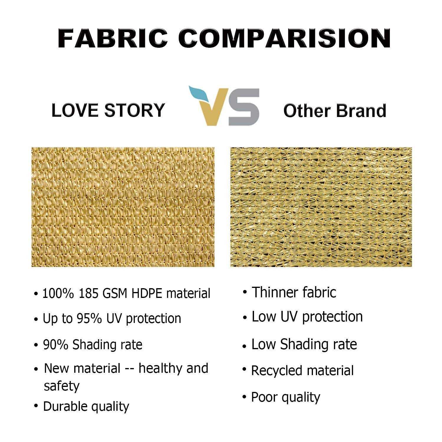 Love Story Sun Shade Sail Rectangle Canopy UV Block Cover for Outdoor Patio Backyard Garden - Image 4
