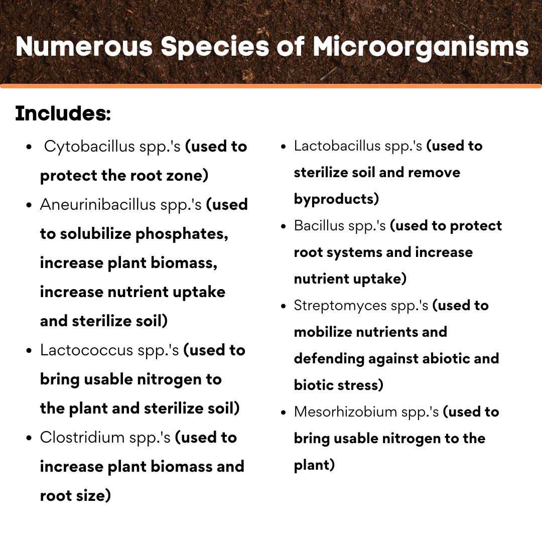 Liquid Compost Products Certified Prevegenics - Image 5
