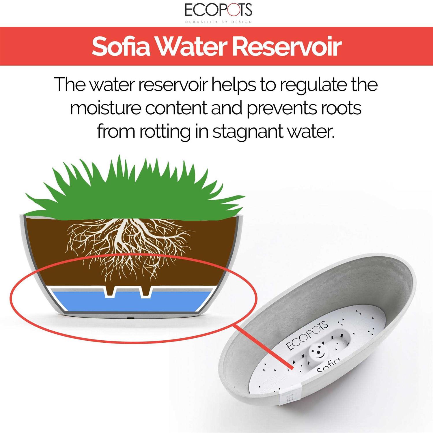 Ecopots Sofia Indoor/Outdoor Modern Plastic Oval Flower Pot Planter with Water Reservoir - Image 5
