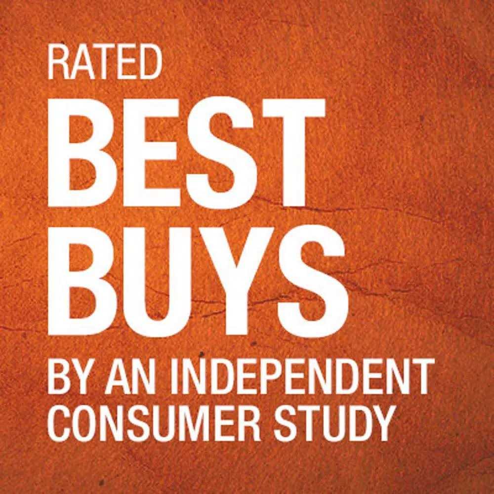 Ryobi RY4CSS - Image 4