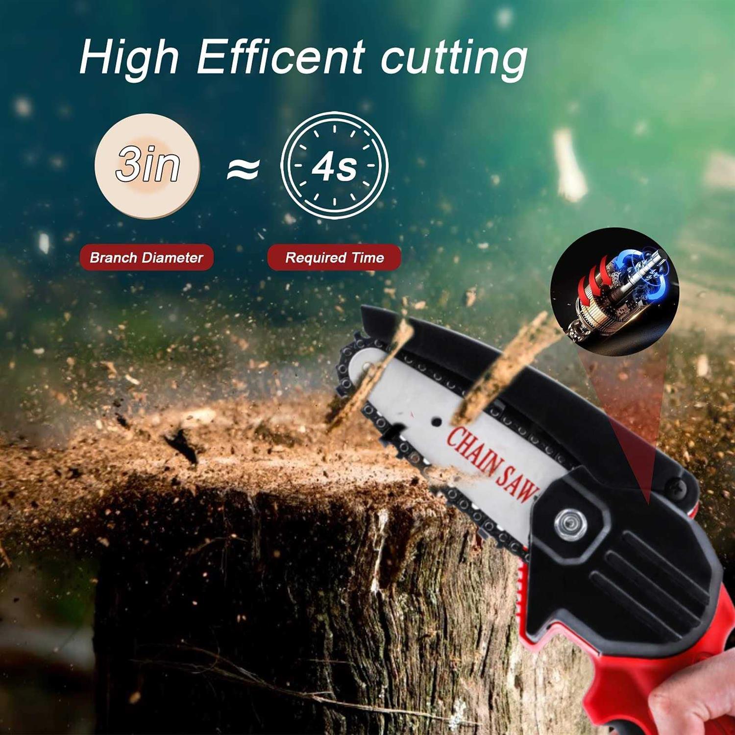 Mini Chainsaw Cordless - Image 3