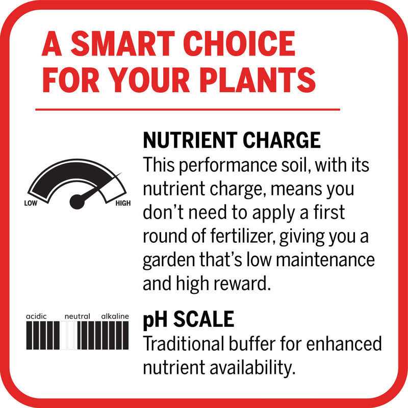 Mother Earth Terracraft Potting Soil - Image 2