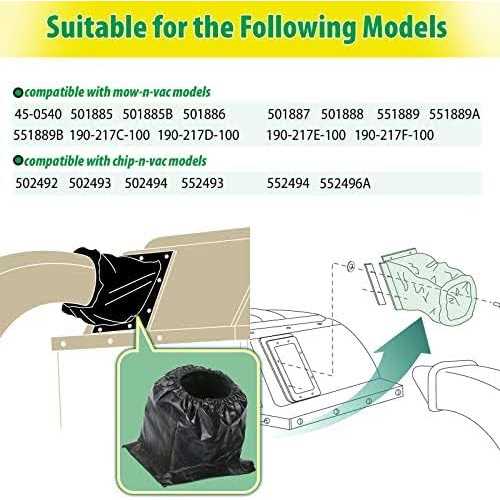 Lawn Vac Parts for Agri Fab Replacement Parts for Agri Fab - Image 2