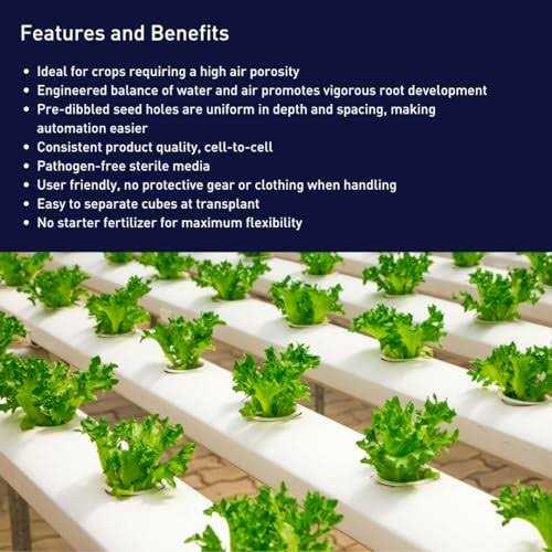 Horticube 276-Cell Grow Cubes for 3 828 Total Cells - Image 3