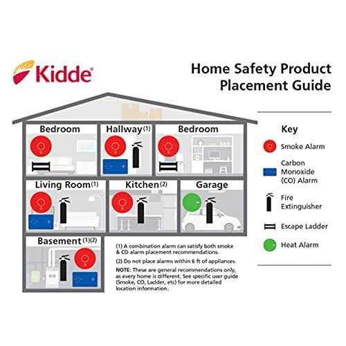 Kidde Smoke Detector Hardwired Smoke Alarm with 9-Volt Battery Backup 21029729 - Image 3