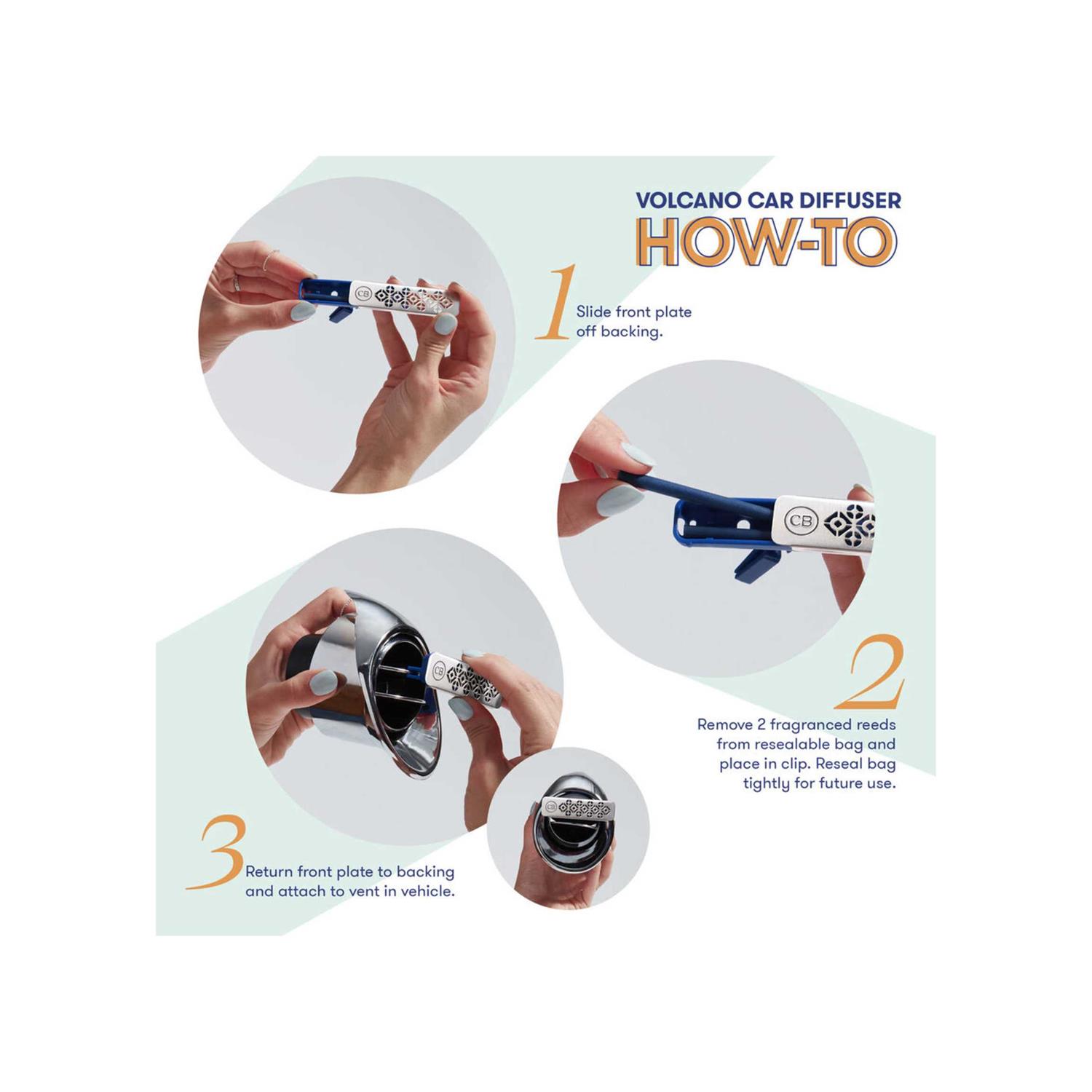 Capri Blue Car Diffuser & Refill - Image 4