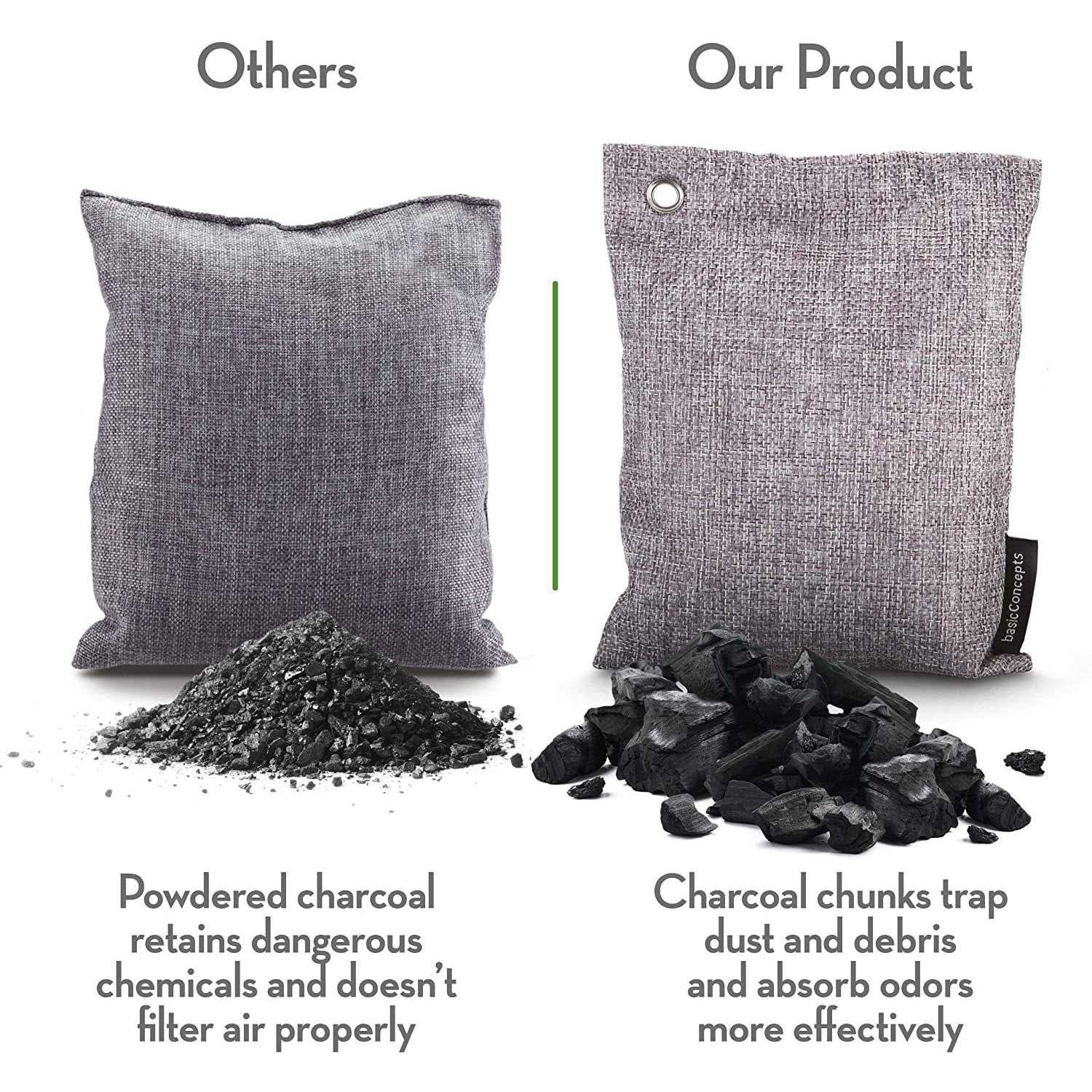 Charcoal Odor Absorber for Strong Odor Bamboo Air Purifying Bag - Image 4