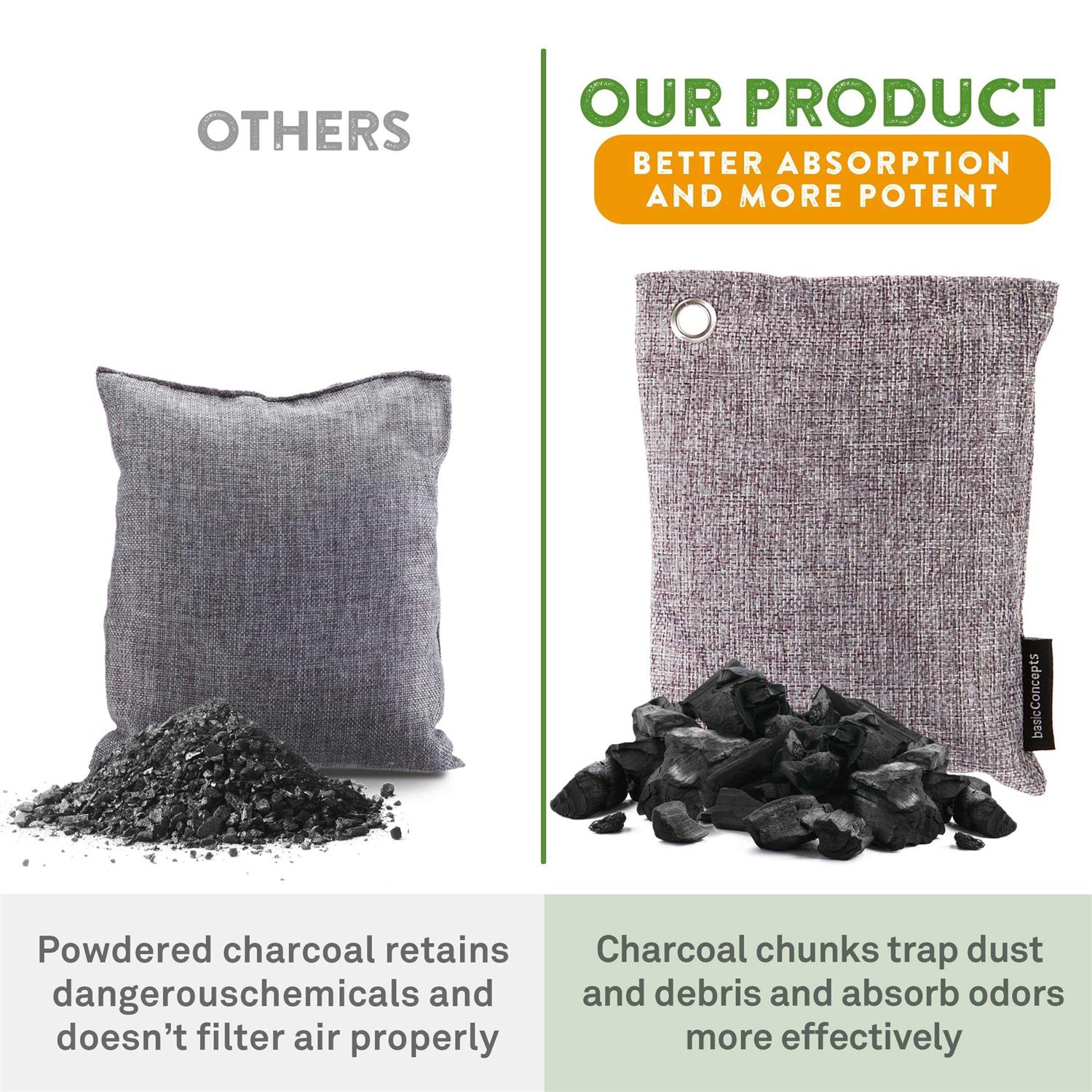 Charcoal Odor Absorber for Strong Odor Bamboo Air Purifying Bag - Image 5